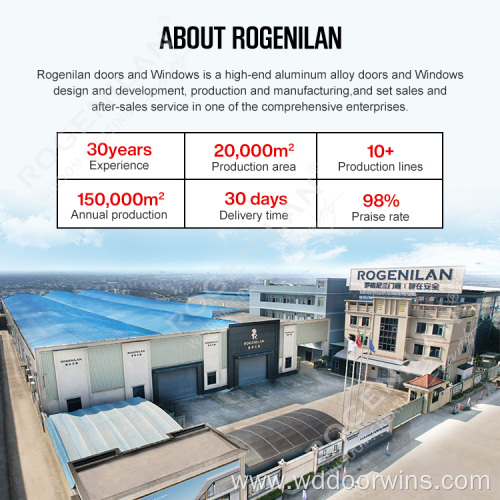 Contemporary Heavy Duty Aluminum Bifold Doors